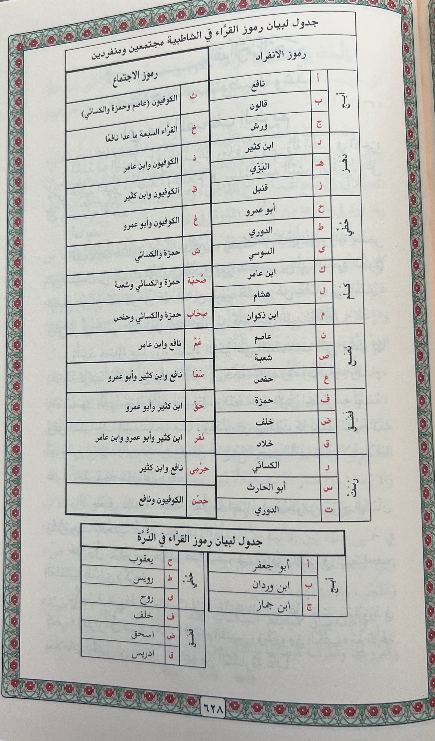 Mushaf Qiraatul ashr 5
