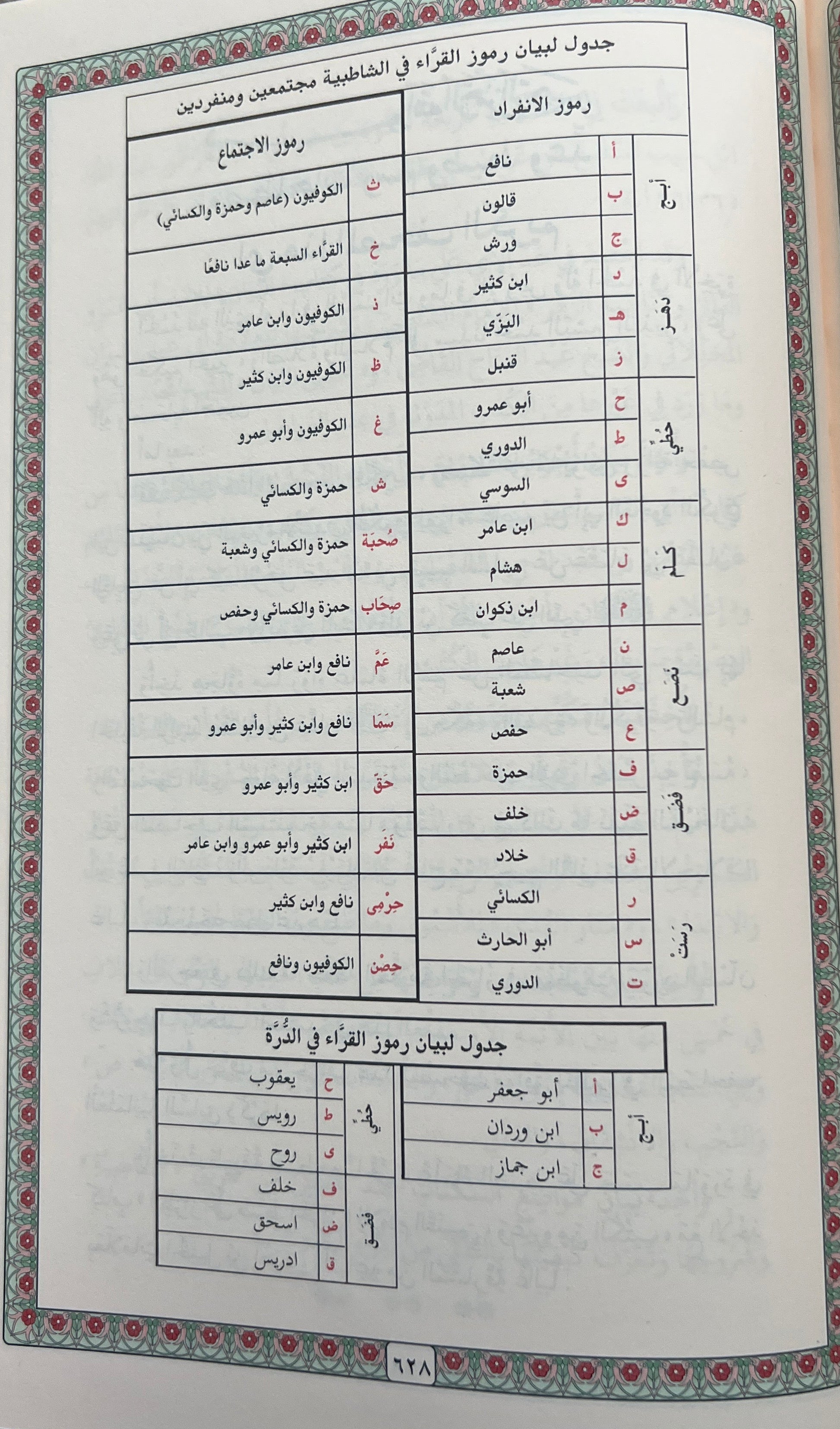 Mushaf Qiraatul ashr 5
