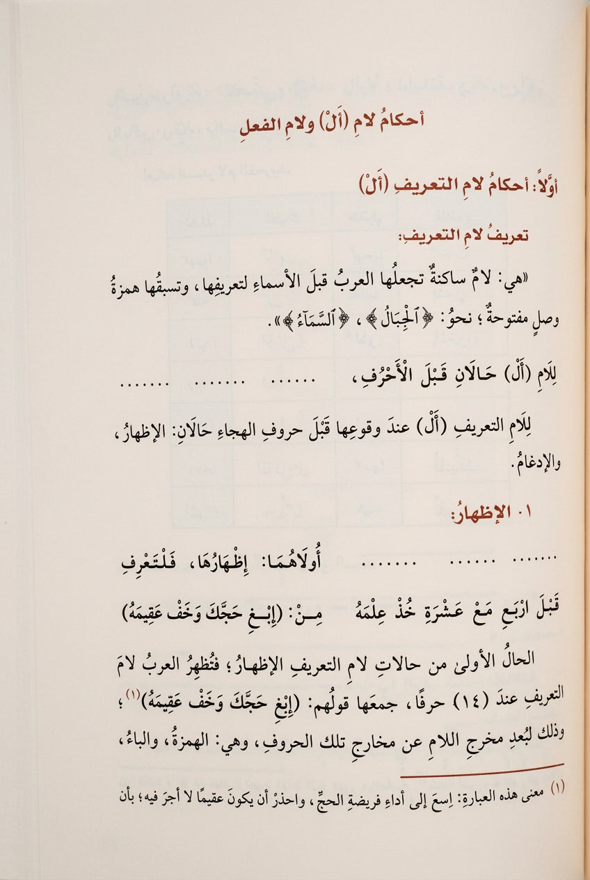 Sharh Tuhfat al-Atfal wa al-Ghilman fi Tajwid al-Quran by Dr. Ahmad Muhammad Jad Allah, edited by Dr. Ayman Rushdi Suwayd – Arabic hardcover Tajweed commentary, Dar al-Ghawthani