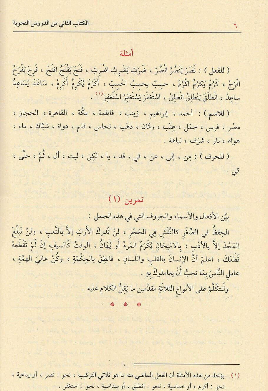 الدروس النحوية – الأول والثاني والثالث
De Grammaticale Lessen – Deel 1, 2 en 3