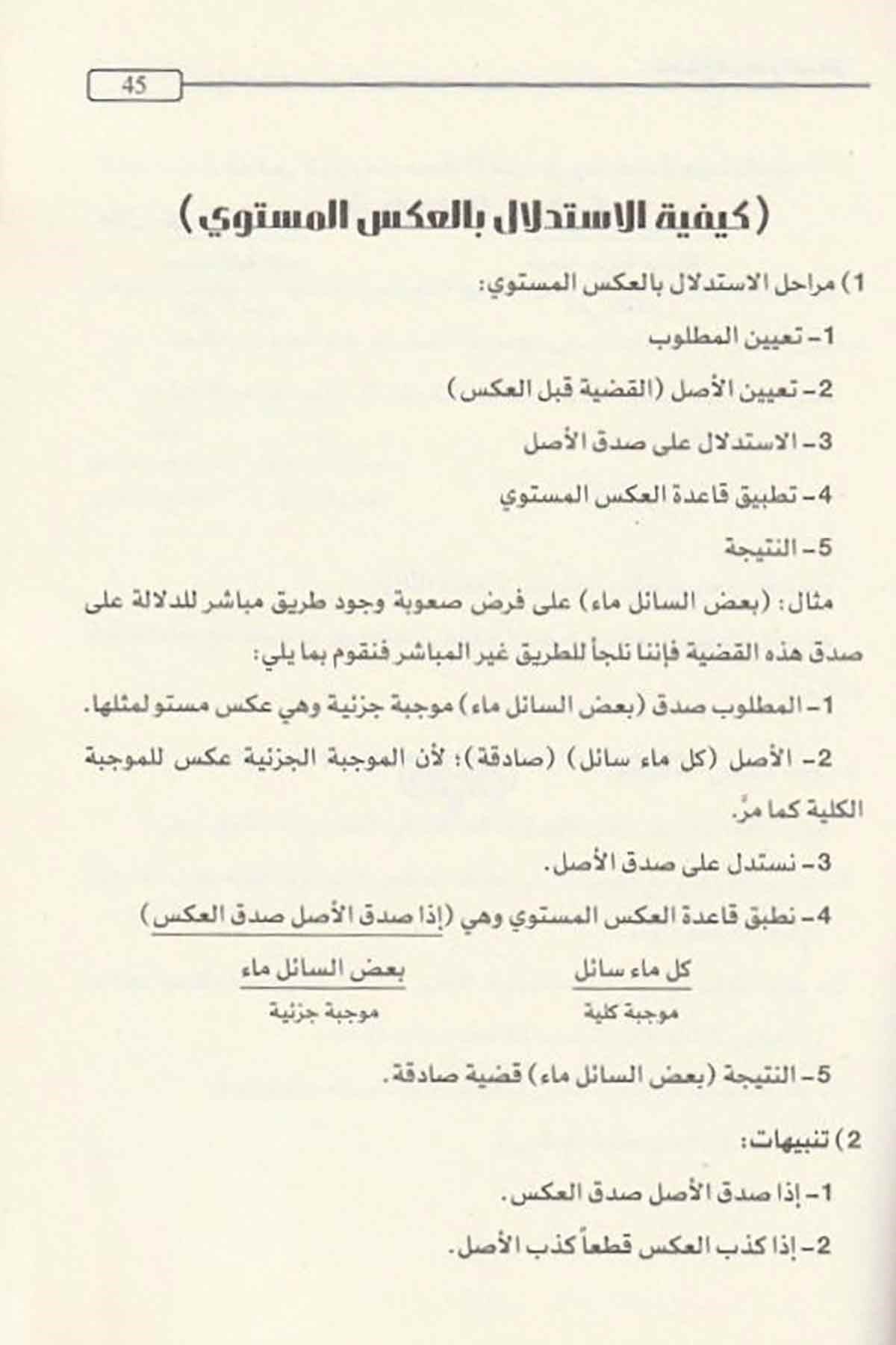 al miftah fi ilm al mantiq adham al asimi arabic logic book cover