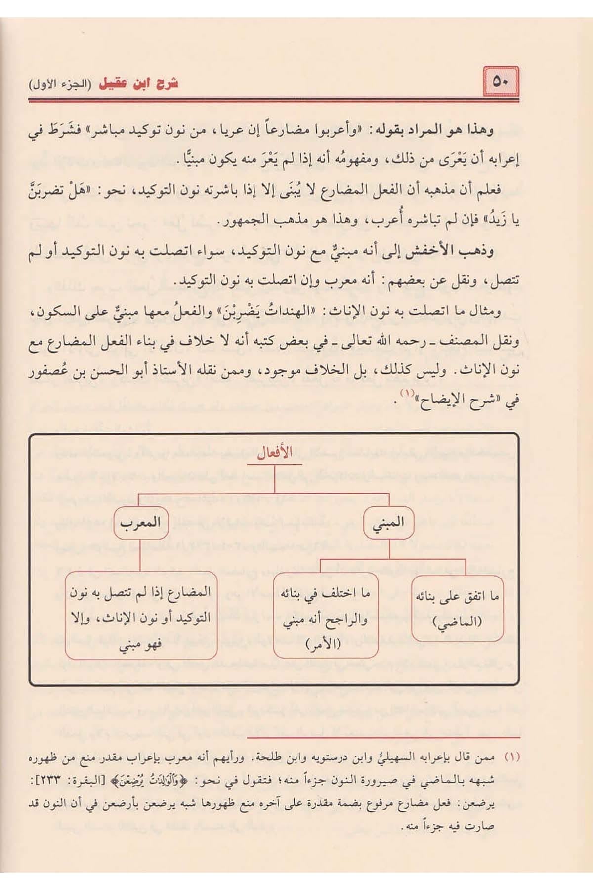 Sharh Ibn Aqil شرح ابن عقيل على ألفية ابن مالك ومعه منحة الجليل وبذيله فوائد منتقاة من كتب النحاة