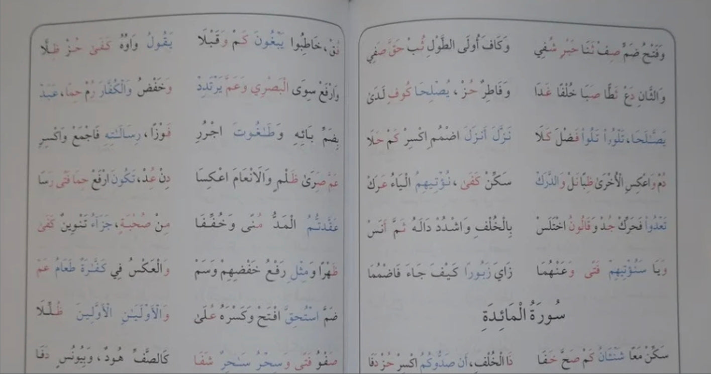 tayyibat-al-nashr-fi-al-qiraat-al-ashr